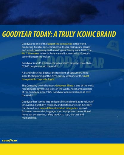 Goodyear Magnetic Suction Phone Holder – 360° Rotating Dashboard & Desk Mount