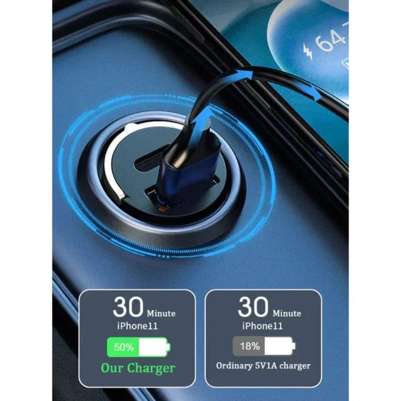 30W Dual USB Car Charger – Fast Charging USB-A & USB-C Car Adapter for All Vehicles